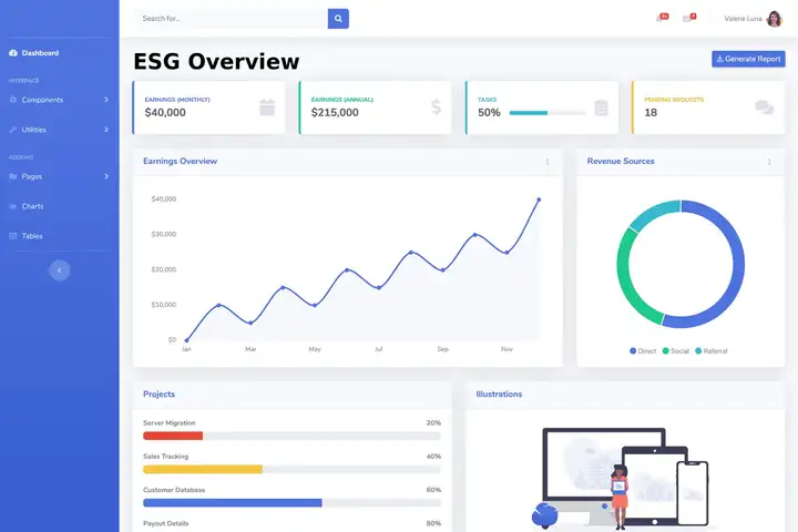 ESG OVerview